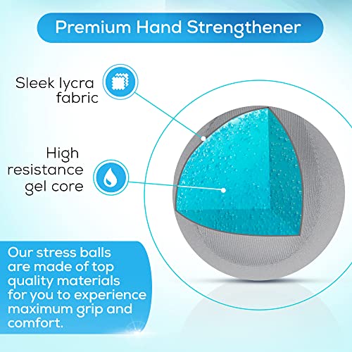 Serenilite Hand Therapy Exercise Stress Ball Bundle - Tri-Density Stress Balls for Adults & Grip Strengthening - color: Cloud, Sea Breeze, Titanium Set