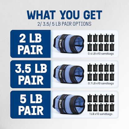 Yes4All Adjustable Wrist & Ankle Weights 3.5/5 LB Pair, Leg Weights for Women & Men, Weighted Arm Bands with Removable Sandbags for Fitness, Pilates, Walking, Strength Training - Versatile Colors - color: Blue, style: 5LB x 2