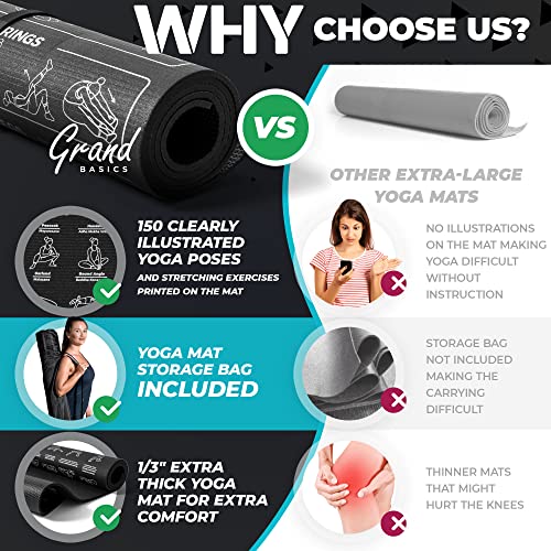 Extra-Large Instructional Yoga Mat with Poses Printed On It - 3X Bigger & 2X Wider than Regular Workout Mats - 150 Illustrated Yoga Poses and Stretches - Wide, Non-Slip, Barefoot Exercise Mat - color: 7' x 5' Black