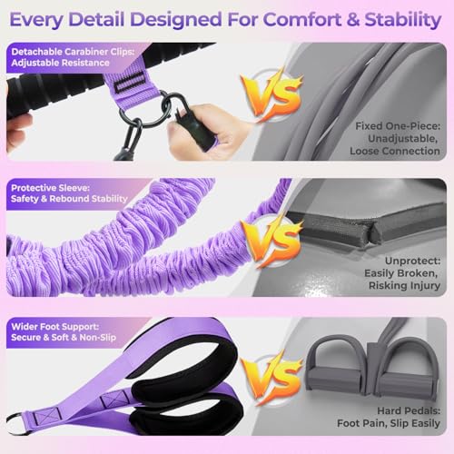 Upgraded Multifunction Pedal Resistance Band with Handle, 3 Tube Adjustable Resistance Bands, Full Body Fitness Exercise Equipment for Abdomen, Waist, Arm, Core/ABS, Leg, Physical Therapy (Purple)
