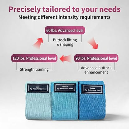 Fabric Resistance Bands for Working Out - Exercise Bands for Legs and Butt,Booty Bands for Women and Men,Pilates,Yoga,Rehab,Home Fitness Starter Set