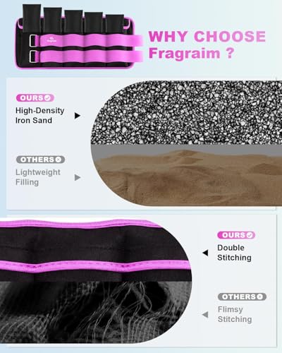 Fragraim Adjustable Ankle Weights 1-3/4/5/6/8/10/12/15/20 LBS Pair with Removable Weight for Jogging, Gymnastics, Aerobics, Physical Therapy - color: Purple, style: 7.5 lbs each( 15 lbs pair)