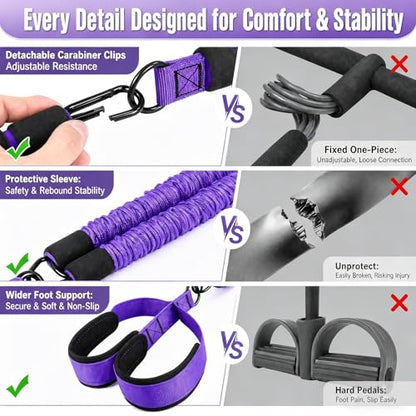 Upgraded Pedal Resistance Band with Handle, Protective Nylon Sleeves & Adjustable 30/60LBS, Sit-up Workout Equipment for Core/ABS, Waist, Arm, Leg, Portable Home Gym for Men & Women Body Shaping