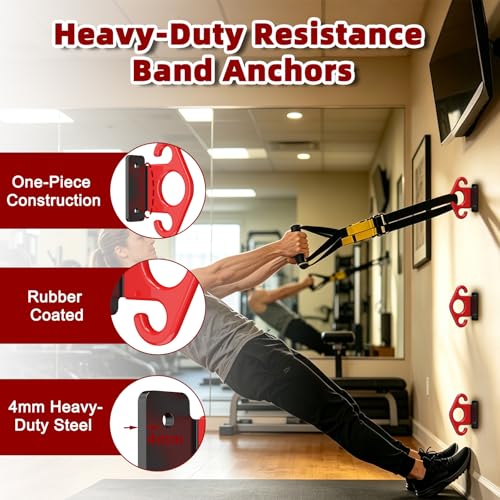 Resistance Band Wall Anchor