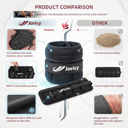 Adjustable Ankle Weights for Women Men A Pair of 1-3/4/5/6/8/10/20LBS - color: Black