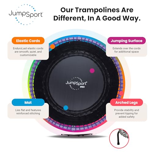 JumpSport 350 PRO 39 Inch Fitness Trampoline Indoor Rebounder Cardio Workout Equipment 300 lb Capacity - color: Black, Purple