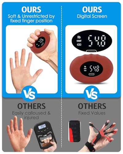 AMIR Hand Grip Strength Tester Trainer, Upgraded Rechargeable Electronic Hand Dynamometer up 395 Lbs (180kg) Forearm - Gripper-Finger Grip Strengthener Exerciser, Stress Balls for Sport Home - color: Red