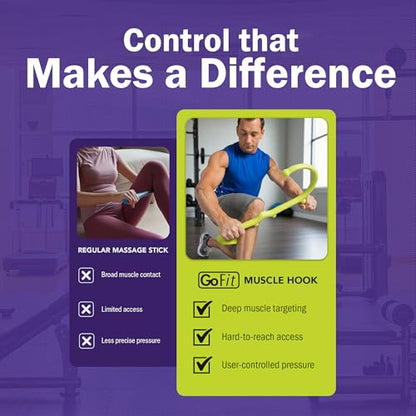 GoFit Muscle Self Massage Hook – Ergonomic Massage Wand for Targeted Muscle Relief, Deep Tissue Trigger Point Therapy, and Myofascial Release - size: Massage Wand