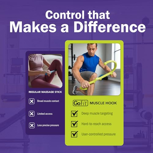 GoFit Muscle Self Massage Hook Cane for Back, Neck, and Shoulders – Deep Tissue Trigger Point Massager with Ergonomic Grip and Durable Urethane Body - size: 1 Count (Pack of 1)