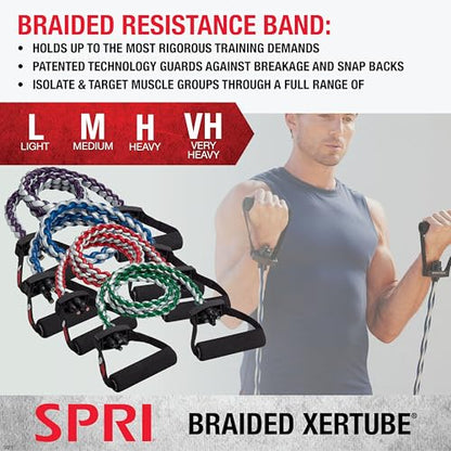SPRI Braided Xertube Resistance Band - style: HEAVY