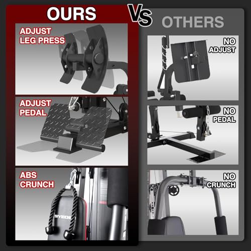 Mikolo Home Gym, Workout Station with 150LBS Weight Stack, Multifunctional Home Gym Equipment, Exercise Equipment for Full Body Strength Training - style: Mikolo Multifunctional Home Gym ProStation
