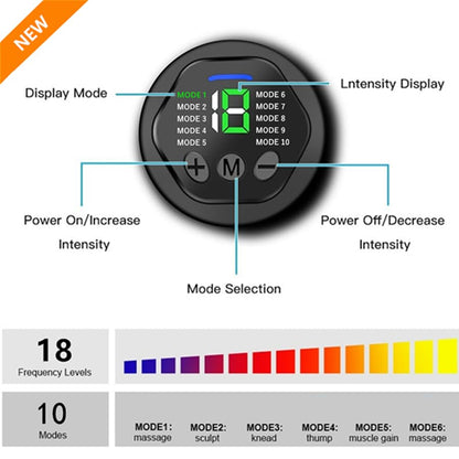 Abs Stimulator Muscle Training Fitness Workout Equipment Ab Core Toner Belt for Abdominal/Arm/Leg Full Set Fit 23''-60''