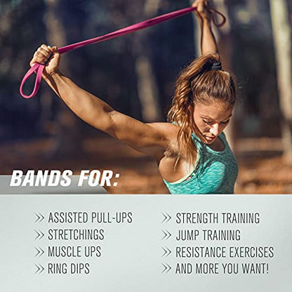 RitFit Pull Up Assist Band - Premium Resistance Band for Pull Up Assistance, Resistance Training, Body Stretching, Powerlifting, Mobility Training - color: Pink