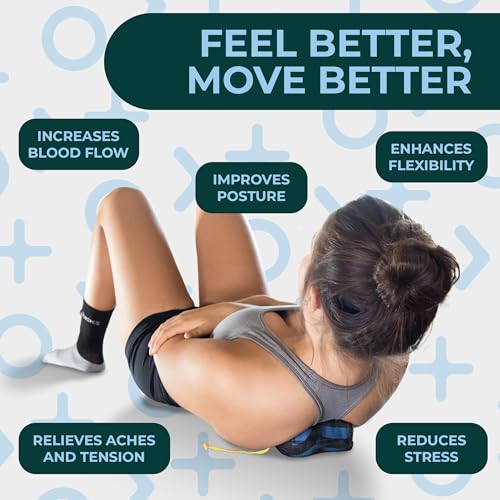 Deep Tissue Massage Balls for Yoga and Self Myofascial Release, Foam Trigger Point Balls for Mobility and Recovery, Feet, Back, Neck, Legs and Arms (2 Pack, Blue)