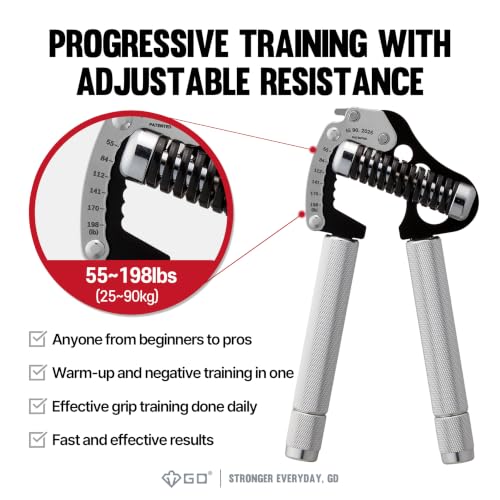 GD IRON GRIP Pinch Grip Set (Rock Climbing Grip Trainer) Grip Strength Trainer Adjustable Hand Grip Strengthener Hand Grip Exerciser Strengthener Wrist Strengtheners for Climbing Finger Training - color: EXT.P 90 (55~198lbs)