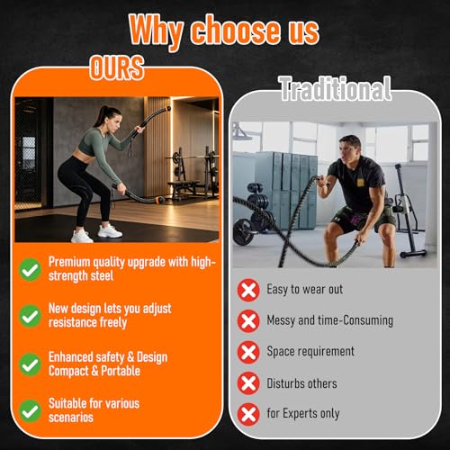 Cordless Battle Rope with Adjustable Resistance Springs, Ropeless Weighted Workout Stick for Strength Training and Cardio Fitness, Home Gym Exercise Equipment