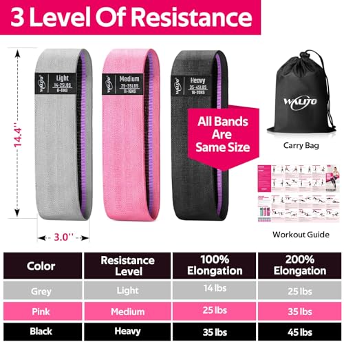 Fabric Resistance Bands for Working Out, Exercise Bands for Glutes and Legs - color: 3.Grey,Pink,Black