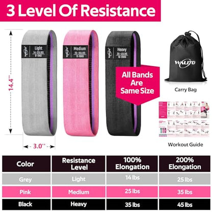 Fabric Resistance Bands for Working Out, Exercise Bands for Glutes and Legs - color: 3.Grey,Pink,Black