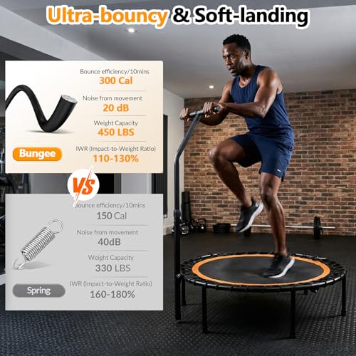 40" Bungee Rebounder Mini Trampoline with Foam Handle for Adults and Kids