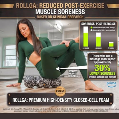 Rollga Foam Roller - High Density Foam Roller for Back Pain Relief, Deep Tissue Massage & Muscle Recovery. Physical Therapy Exercise Tool for Neck, Back, Legs, & Feet. Yoga & Pilates Roller