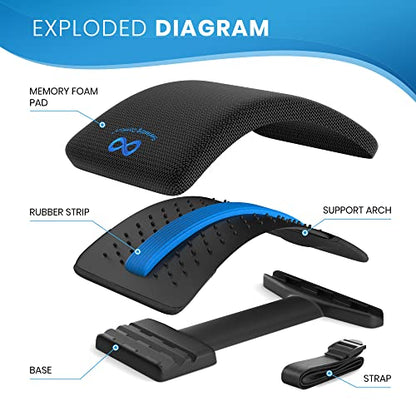 Everlasting Comfort Lumbar Support Pillow & Back Stretcher for Lower Back Pain Bundle - Adjustable Back Stretching Device for Spine Decompression - Office Chair Back Support for Gaming, Car, Couch