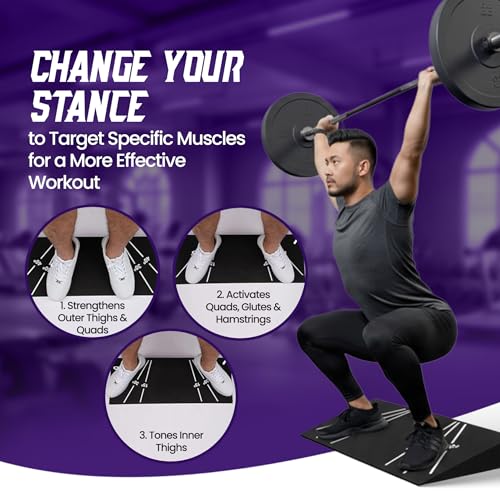 Squat Wedge Block - Adjustable Angle Ramp Blocks for Heel Elevated Squatting Workout Squat Weight Lifting Wedges for Home Gym or Personal Trainers