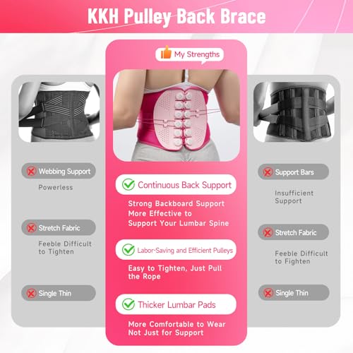 KKH Adjustable Back Support Brace, Ergonomic Back Brace for Lower Back Pain Women, Lumbar Support Belt for Relief Sciatica Pain