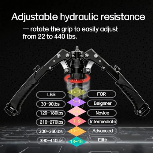 Adjustable Twister Arm Exerciser, 22-440lb Hydraulic Power for Men Women, 3 in 1 Hydraulic Power Chest Workout Equipment with Ab Roller Wheels and Hooks, Shoulder Muscle Training Fitness Equipment