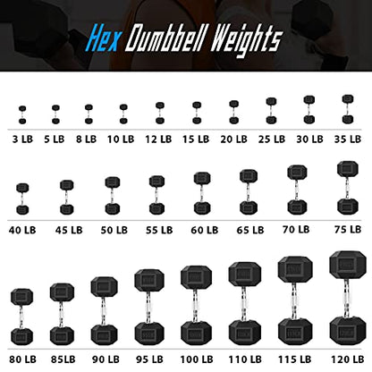 Balelinko Rubber Grip Encased Dumbbell Cast Iron Weight with Anti-Slip Handle Dumbbell -Strength Training Equipment - Home Gym Accessories - Full Body Workout - Muscle Building - color: e.15 Pounds,Pair