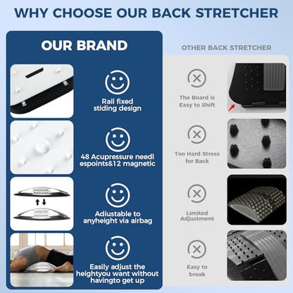 Back Stretcher for Lower Back Pain Relief,Adjustable Inversion Lumbar Traction Device,Lumbar Support Board for Spinal Decompression and Scoliosis,Ideal Mens Gifts&White Elephant Gifts