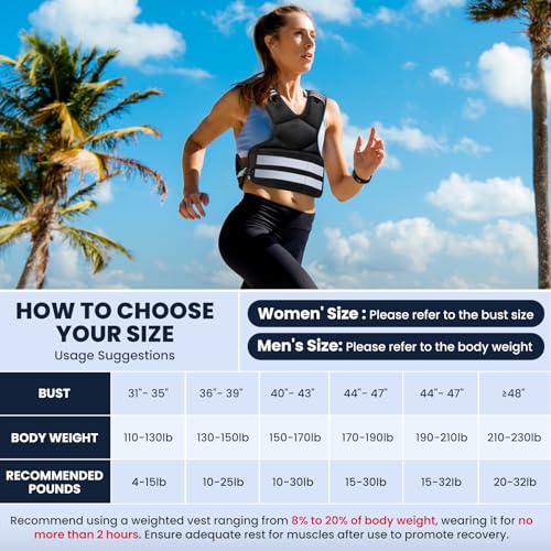 Adjustable Weighted Vest for Women and Men, 4-11lb/11-18lb/20-32lb Removable Weights Rucking Vest with 6 Ironsand Bags, Phone Pocket and Reflective Stripes for Running, Walking and Strength Training
