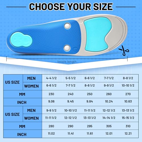 220lbs+ Metatarsalgia Insole Plantar Fasciitis Pain Relief Insert - color: Light Blue, size: MEN (7-7 1/2)|WOMEN (9-9 1/2)--260MM