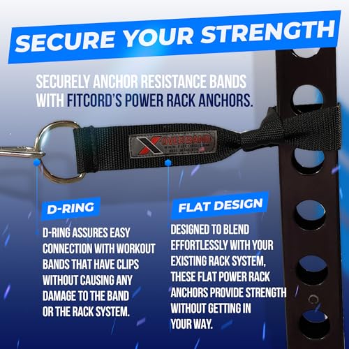 Power Rack Anchors for Resistance Bands: 4-Set Wall Mount Strength Training Equipment, Total Body Workout System with Gym Attachments, Stretching, Stunt & Exercise Accessories for Pole & Track