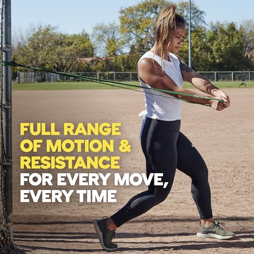 TRX Training Strength Band Set, Full-Body Resistance Bands for Home and Gym Use, Resistance Bands for Working Out - size: 35 lbs - 70 lbs