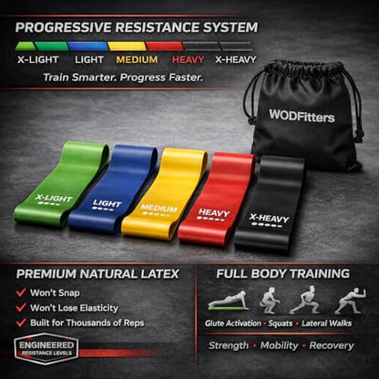 WODFitters Mini Bands Set for Women - 5 Exercise Workout Resistance Bands - Exercise Loops - Workout Flexbands for Stretching, Physical Therapy, Rehab, Home Fitness and Muscle Activation