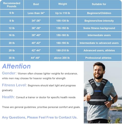 Adjustable Weighted Vest for Women and Men, 4-10lb/11-20lb/20-32lb Weight Vest with 6 Ironsand Weights, Body Weight Vest Exercise Set with Reflective Strip for Strength Training and Workout - size: 11-20lb