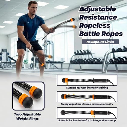 LOOA Ropeless Battle Ropes (2 Pack) Adjustable Weighted Cordless Battle Rope for Home Gym, HIIT & Cardio, Low Impact Workout Equipment, Non Slip Handles, Storage Bag, Training Poster, Men Women