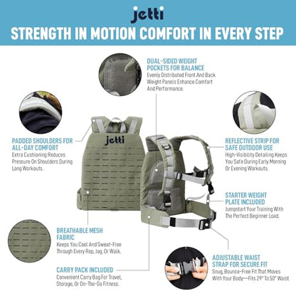 Weighted Vest for Women & Men - 7lb Adjustable Weighted Vest for Walking, Running & Workouts - Evenly Distributed Weight for Comfort & Performance, Includes Carry Pack & Starter Plate