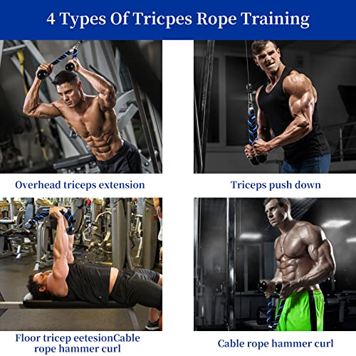 Deluxe Tricep Rope Pull Down Cable, 27 & 36 Inch Rope Length, Easy to Grip & Non-Slip Cable Attachment for Gym Workout Exercise - color: Blue&Black-27''