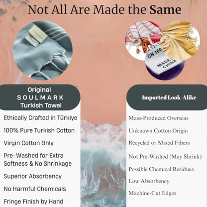 SOULMARK 100% Cotton Turkish Beach Towel with Bag - 38"x71" - 4 Pack - Made in Green & Oeko TEX Certified - Pre-Washed & Sand Free - Quick Dry and Lightweight for Travel - Made in Turkey - Mint Green