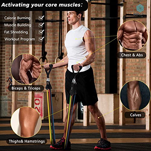 Boldfit Resistance Tube Set with Foam Handles, Suitable in Home & Gym Workout for Men & Women