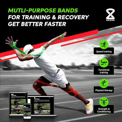 Two8 Bands Wearable Resistance Training System – Multi-Loop Fabric Bands with Built-in Handles and AI Coaching App – Adjustable, Anti-Slip Mobility Set for Sports Performance and Physical Therapy