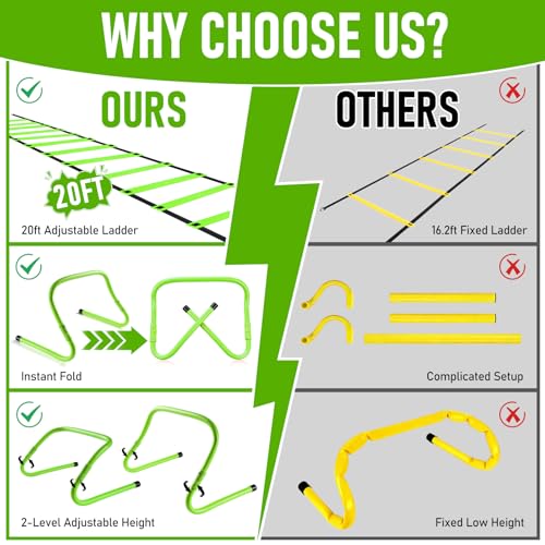 Agility Ladder,Soccer Training Equipment Set,20ft Speed Ladder,4 Agility Hurdles,Football Basketball Training Equipment,Football Accessories for Kids Youth Adults | Footwork, Speed & Agility Training