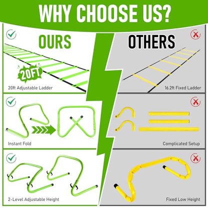 Agility Ladder,Soccer Training Equipment Set,20ft Speed Ladder,4 Agility Hurdles,Football Basketball Training Equipment,Football Accessories for Kids Youth Adults | Footwork, Speed & Agility Training