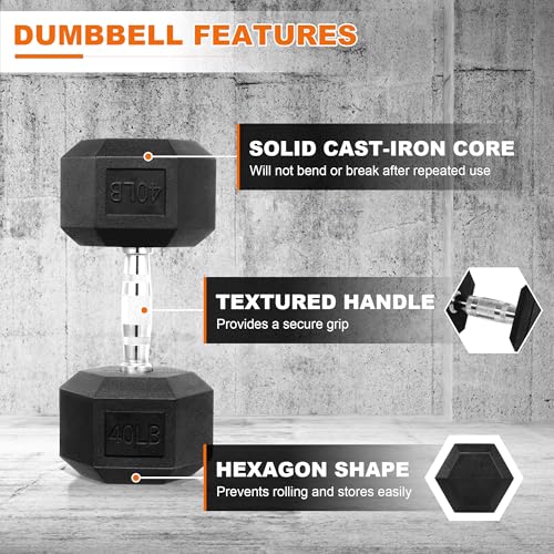 Fitvids Hex Dumbbells Rubber Coated Hand Weights for Exercises and Fitness, 10-50LB Option - size: 40LB Single