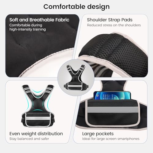 Adjustable Weighted Vest Woman 4-10lb/12-18lb/20-32lb Weighted Vest Men with 6 Ironsand Weights, Shoulder Pads and Large Pocket for Walking Running Crossfit Strength Training - color: Black, size: 4-10lb