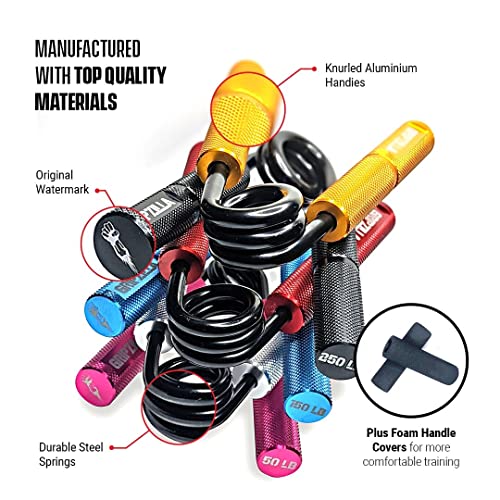 GRIPZILLA Grip Strength Trainer 50-300lb, Hand Gripper Strengthener Workout Kit,Metal No Slip Heavy Duty Hand Strengthening Device, Forearm Exerciser and Wrist Strengthener