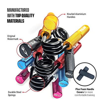 GRIPZILLA Grip Strength Trainer 50-300lb, Hand Gripper Strengthener Workout Kit,Metal No Slip Heavy Duty Hand Strengthening Device, Forearm Exerciser and Wrist Strengthener