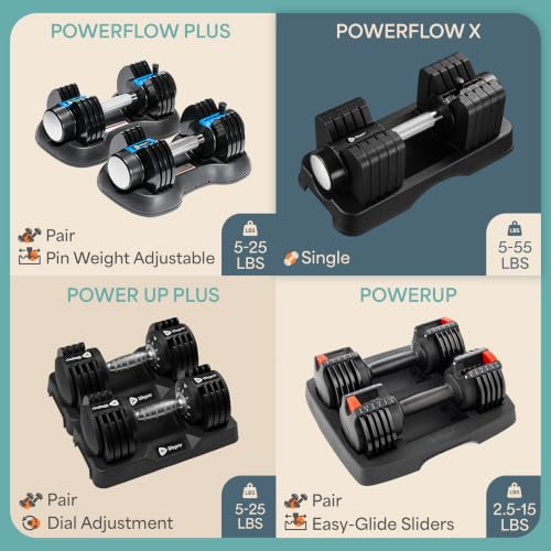 Lifepro Adjustable Dumbbells & Weights for Home Gym, Quick-Adjust - color: Jet Black