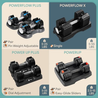 Lifepro Adjustable Dumbbells & Weights for Home Gym, Quick-Adjust - color: Jet Black